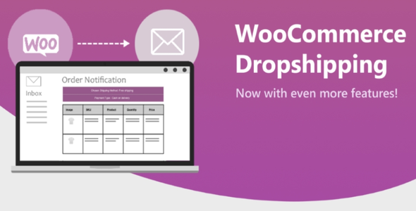 Dropshipping for WooCommerce - Includes AliExpress integration