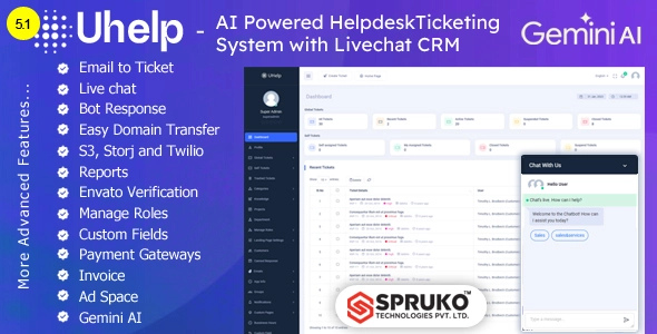 Uhelp – AI Powered Helpdesk Support Ticketing System with Livechat CRM Uhelp – AI Powered Helpdesk Support Ticketing System with Livechat CRM